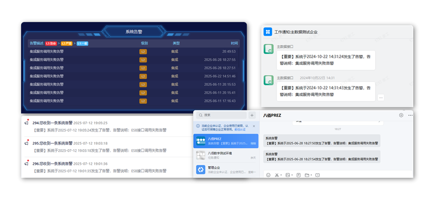 API运维监控