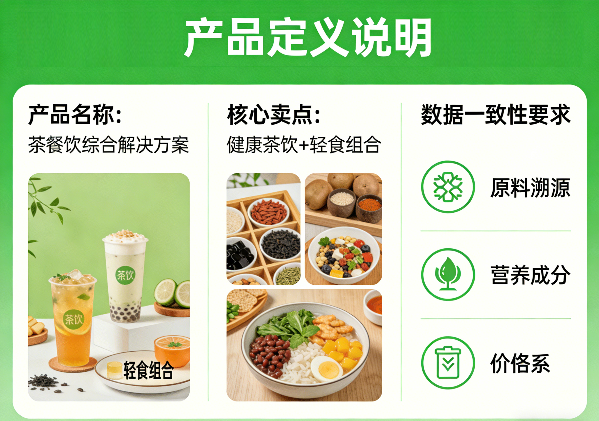 产品定义